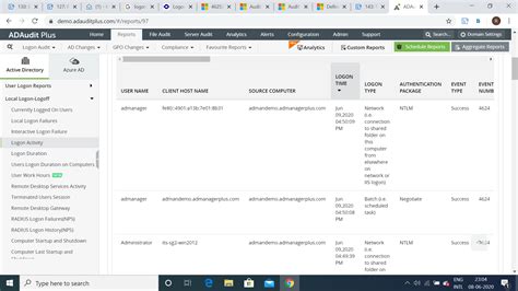 phfun44 login|PHfun44 .